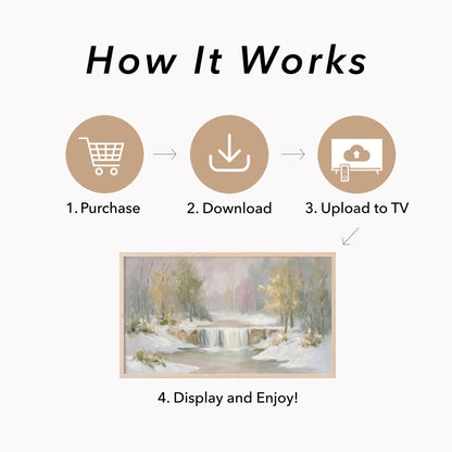Snowy Waterfall Forest Frame TV Art displayed on a TV