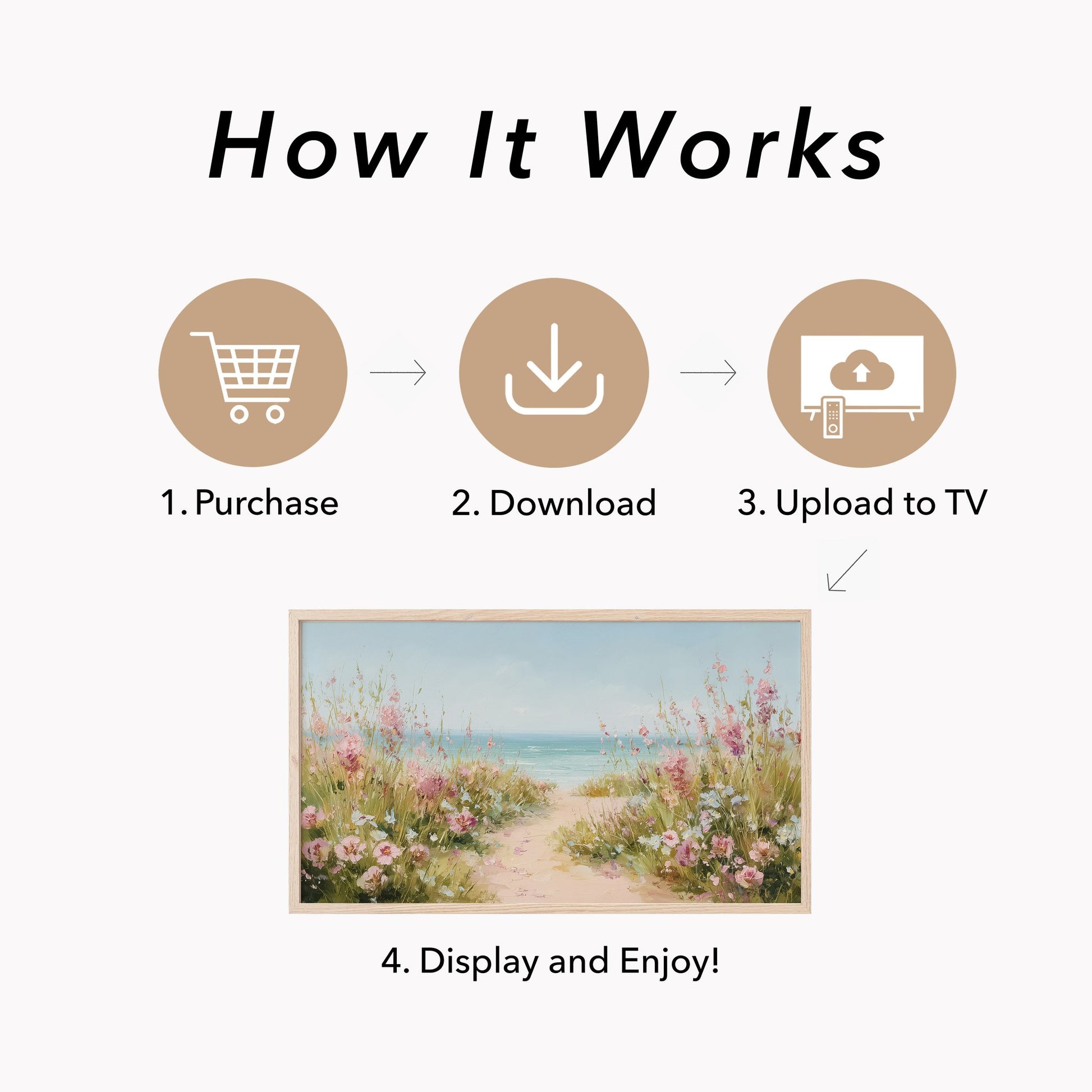 Wildflower Beach Path Frame TV Art displayed on a TV