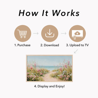 Wildflower Beach Path Frame TV Art displayed on a TV