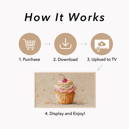 Cherry Cupcake Frame TV Art displayed on a TV