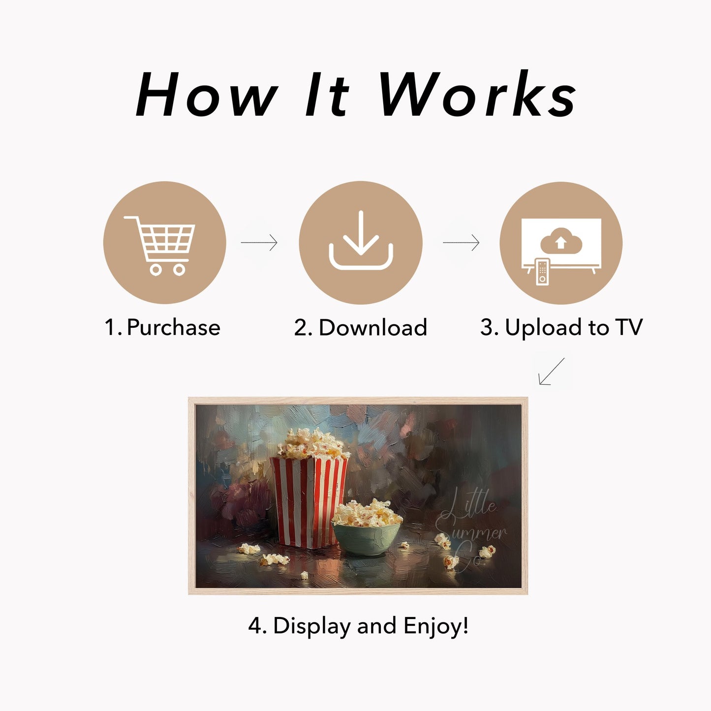 Popcorn Bucket and Bowl Frame TV Art displayed on a TV
