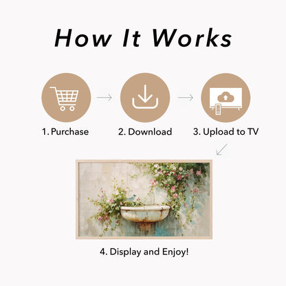 Garden Sink Frame TV Art displayed on a TV