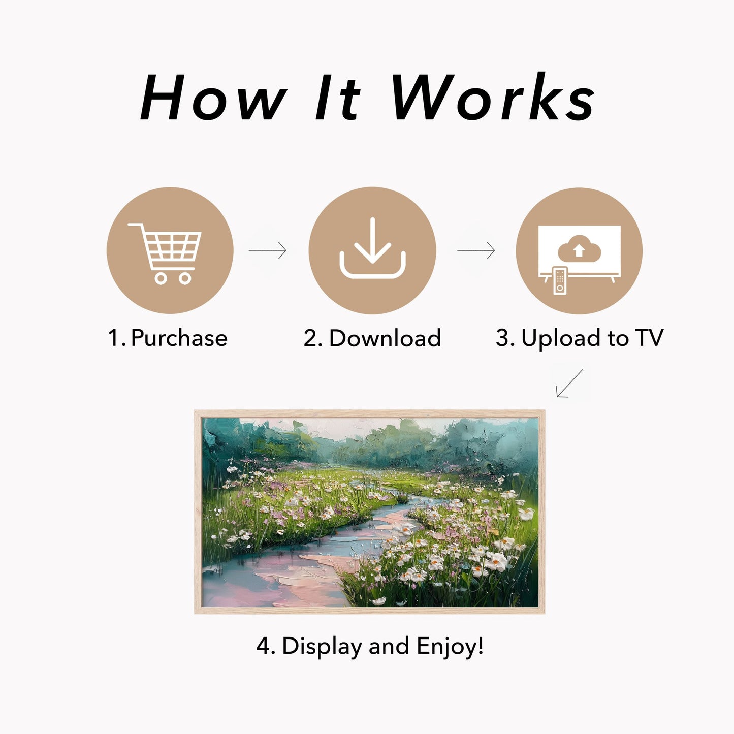 Wildflower Meadow with Stream Frame TV Art displayed on a TV