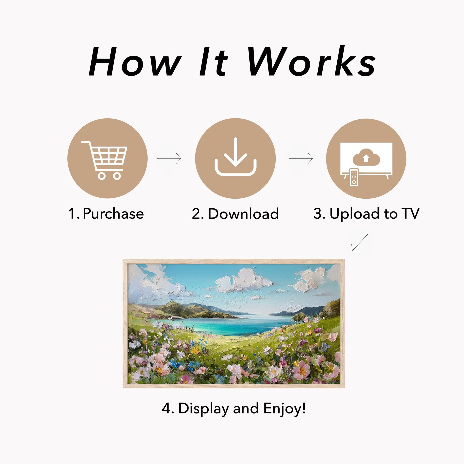 Coastal Wildflower Hills Frame TV Art displayed on a TV