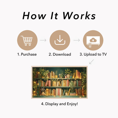 Teal Bookshelf with Fairy Lights Frame TV Art displayed on a TV
