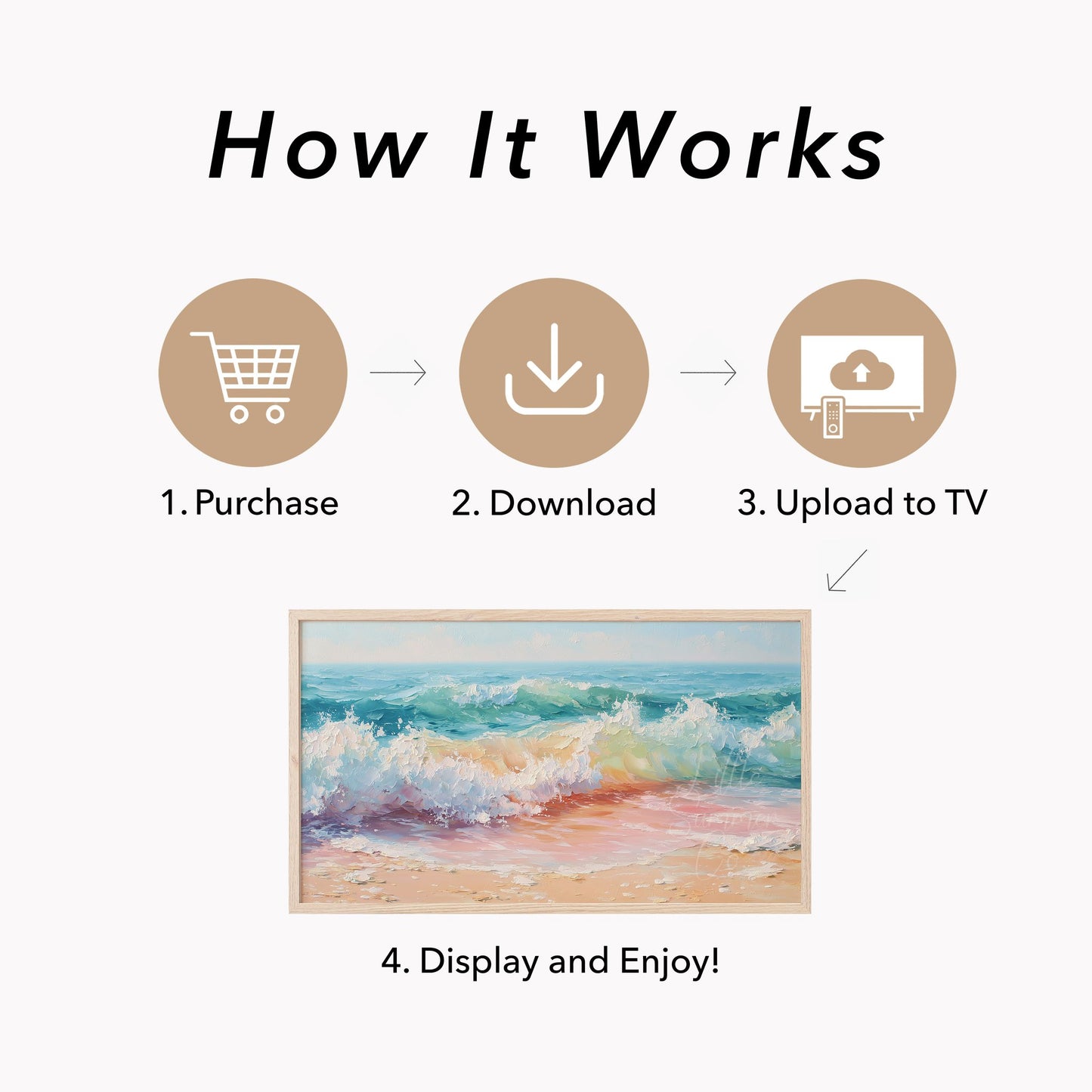 Pastel Ocean Waves on Sandy Beach Frame TV Art displayed on a TV