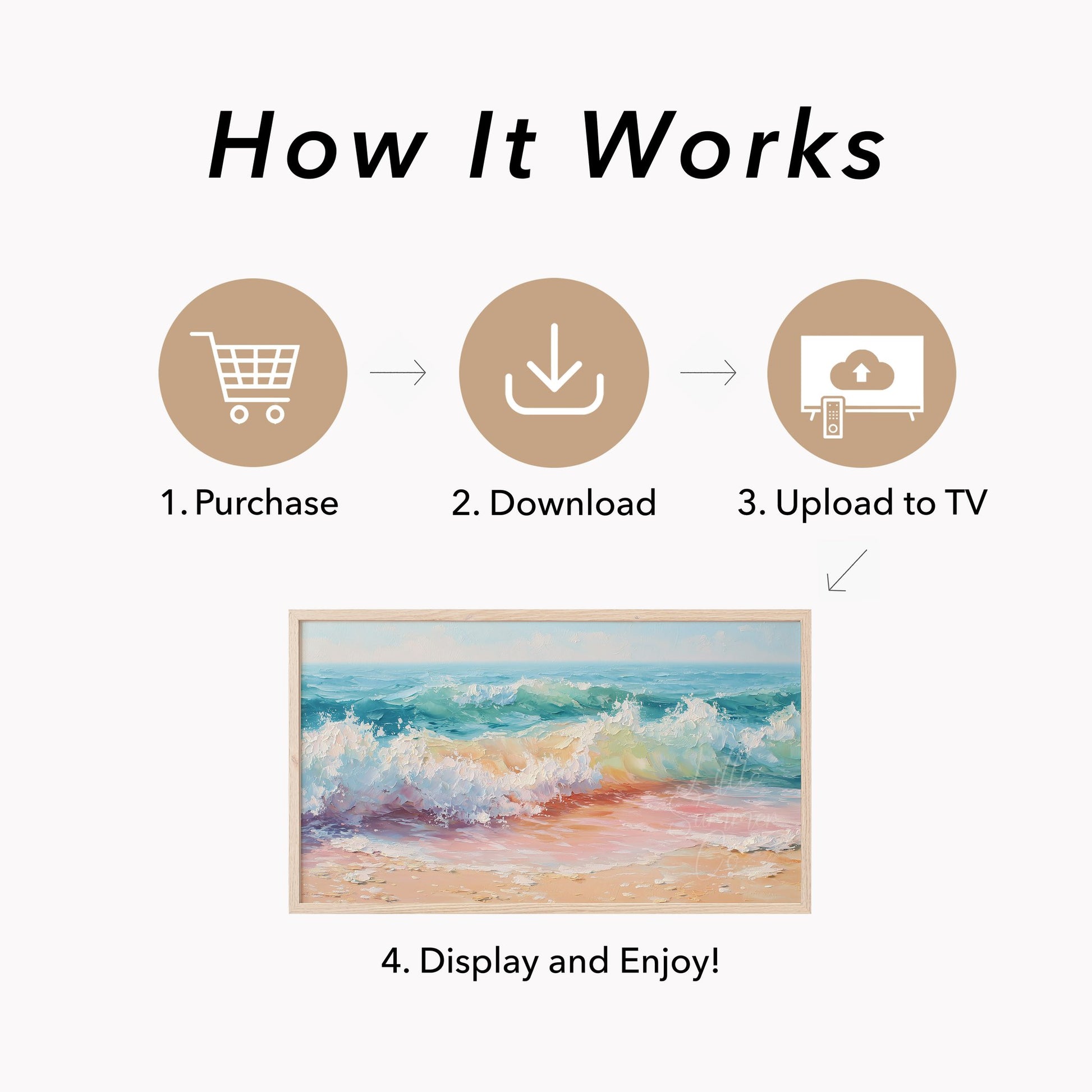 Pastel Ocean Waves on Sandy Beach Frame TV Art displayed on a TV