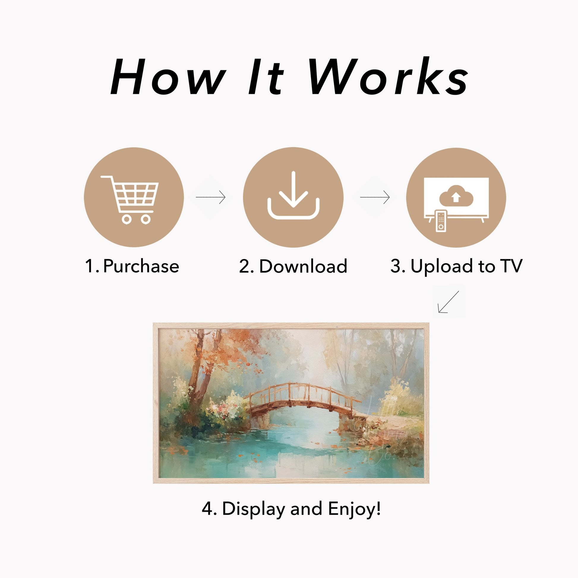 Garden Bridge Frame TV Art displayed on a TV