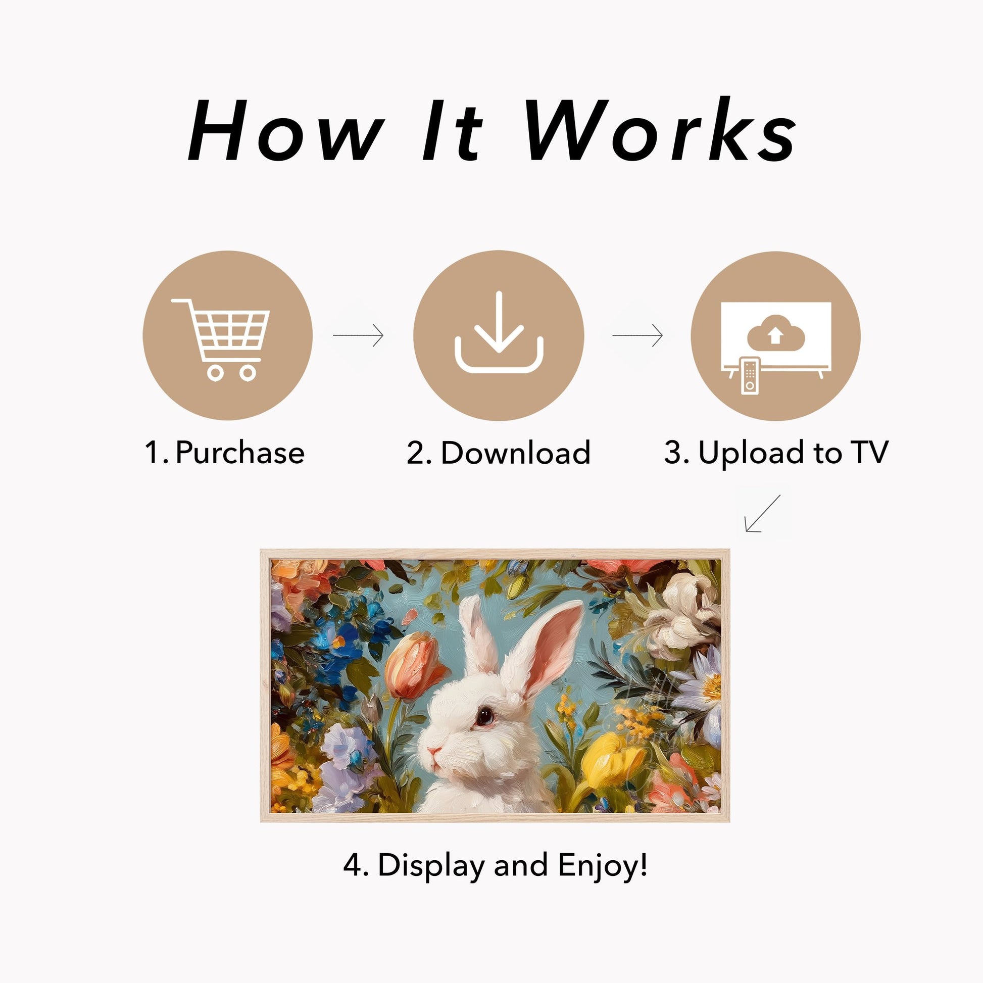 White Bunny Among Spring Flowers Frame TV Art displayed on a TV