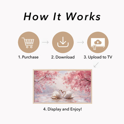 Swans Under Cherry Blossoms Frame TV Art displayed on a TV