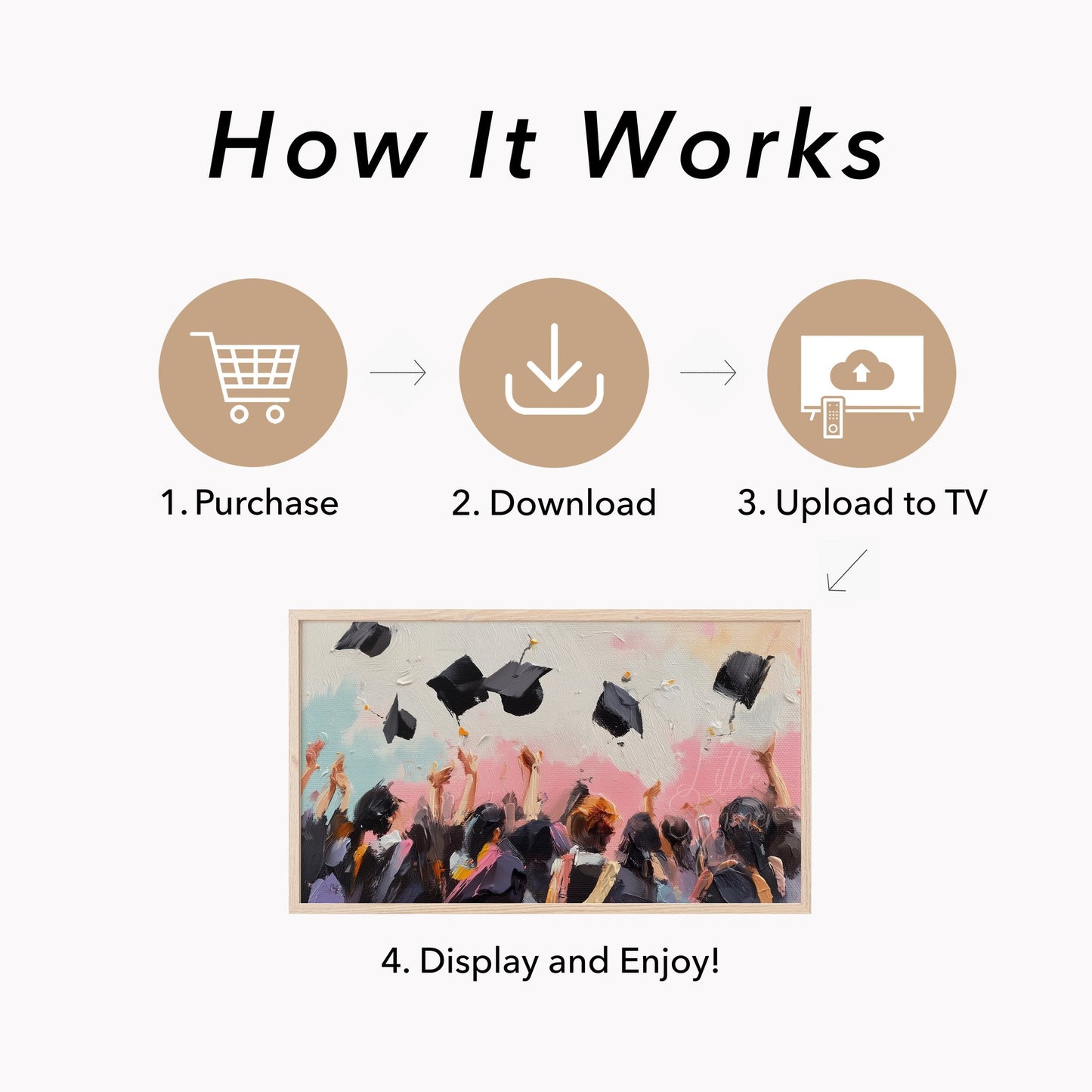 Graduation Cap Toss Crowd Frame TV Art displayed on a TV