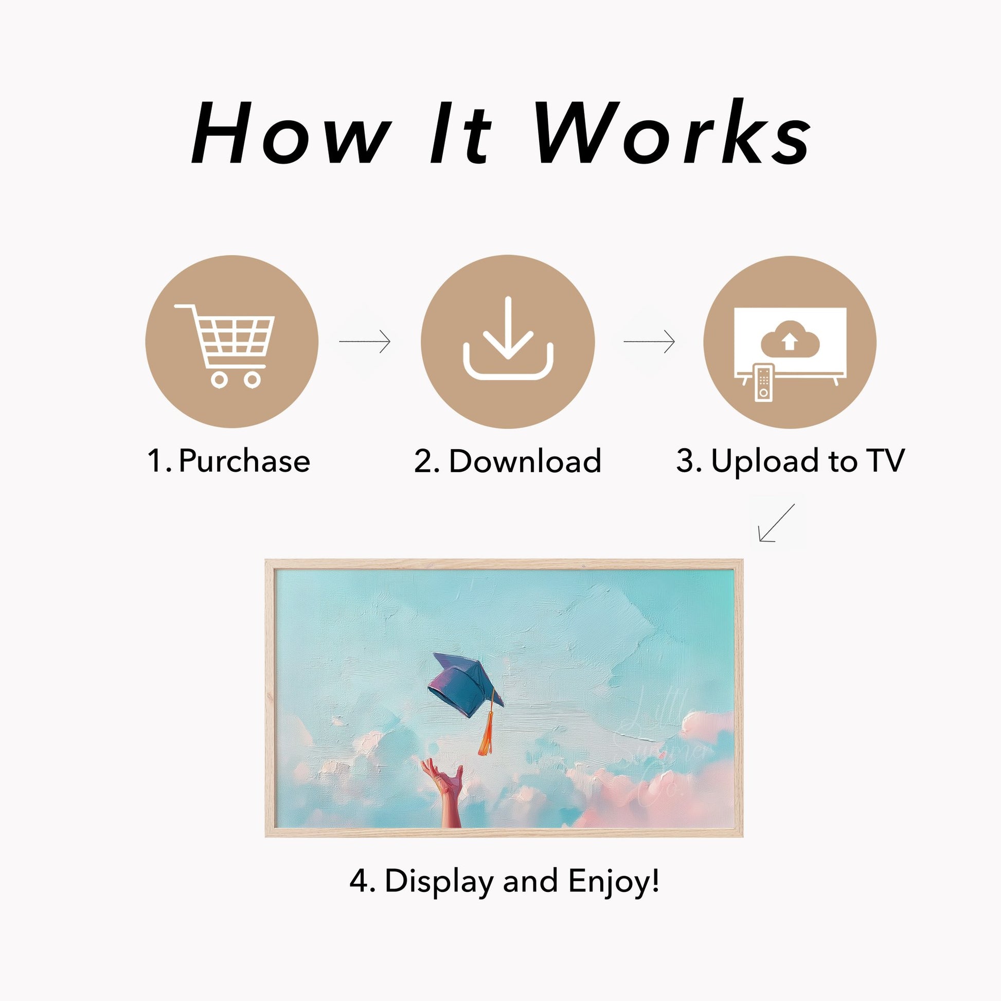 Graduation Cap Toss Sky Frame TV Art displayed on a TV