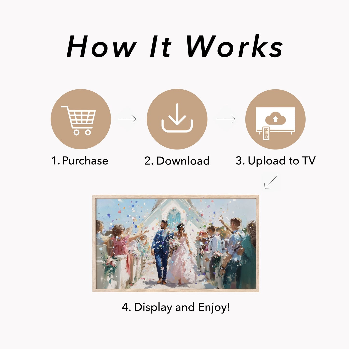 Wedding Couple Confetti Frame TV Art displayed on a TV