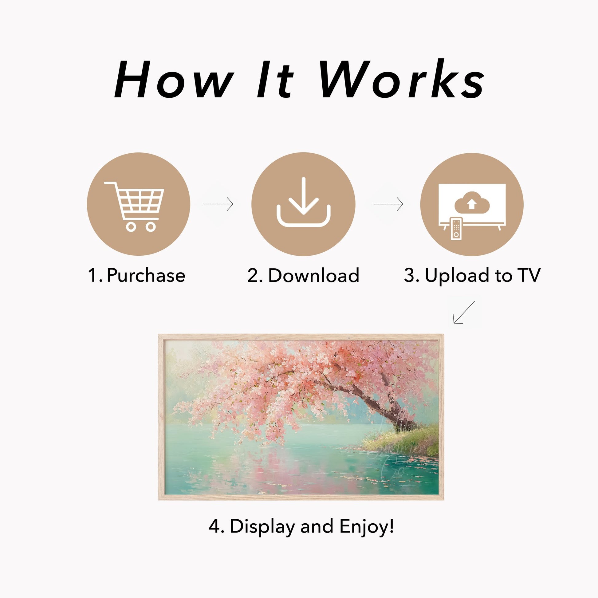 Lakeside Cherry Blossom Tree Frame TV Art displayed on a TV