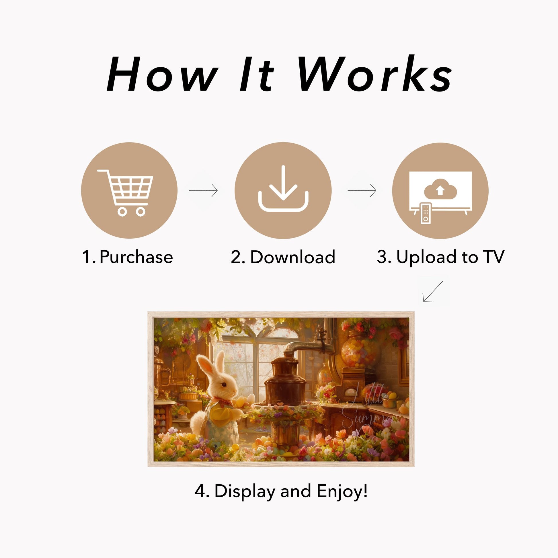 Easter Bunny Chocolate Kitchen Frame TV Art displayed on a TV