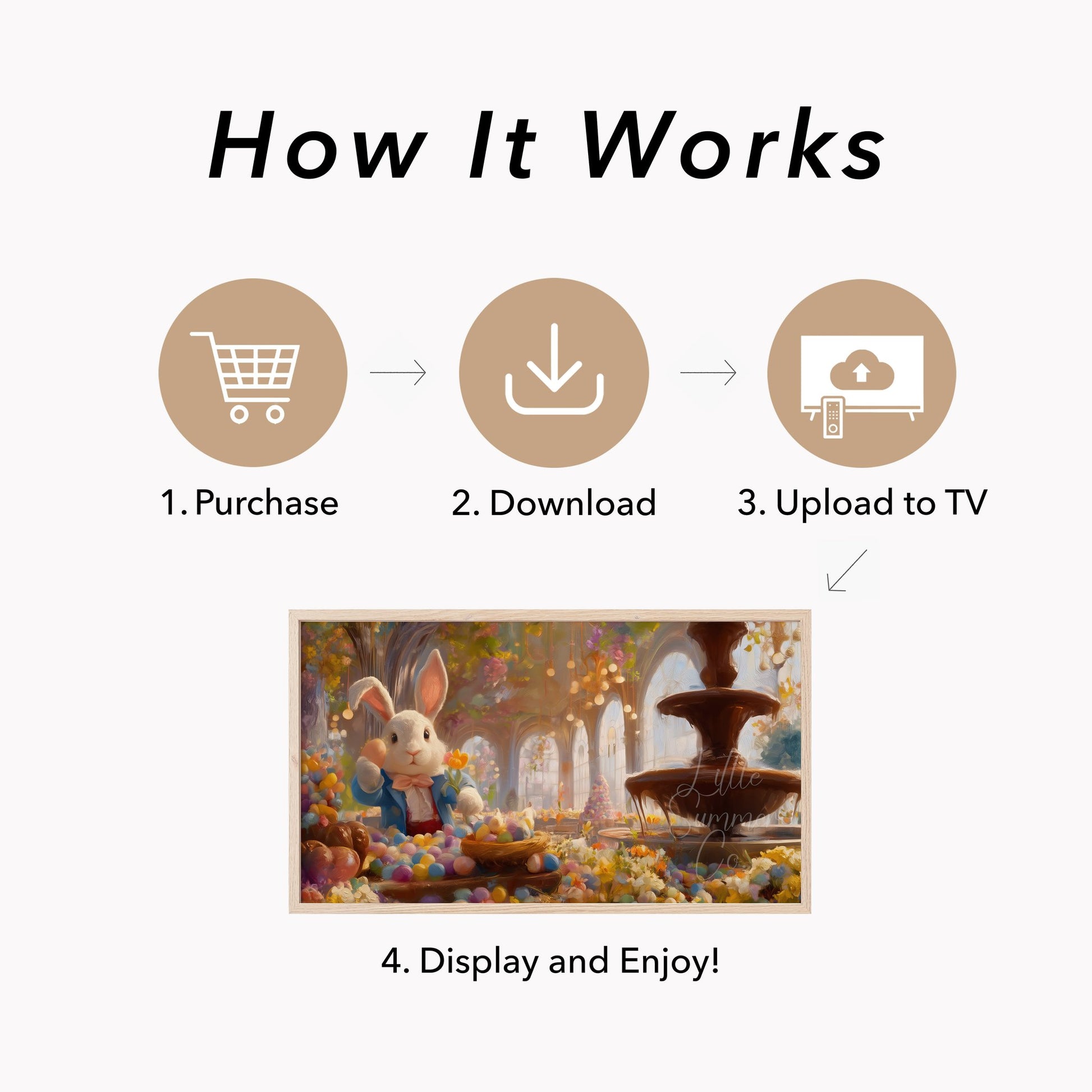 Easter Bunny Chocolate Fountain Frame TV Art displayed on a TV