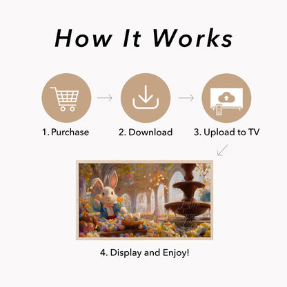 Easter Bunny Chocolate Fountain Frame TV Art displayed on a TV