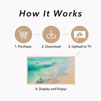 Ocean Waves Sandy Shore Frame TV Art displayed on a TV