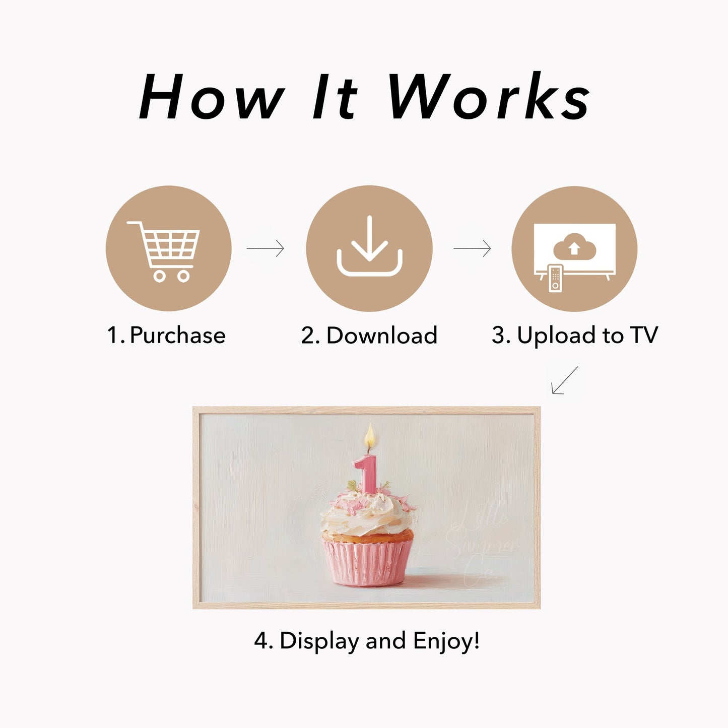 Pink First Birthday Cupcake Frame TV Art displayed on a TV
