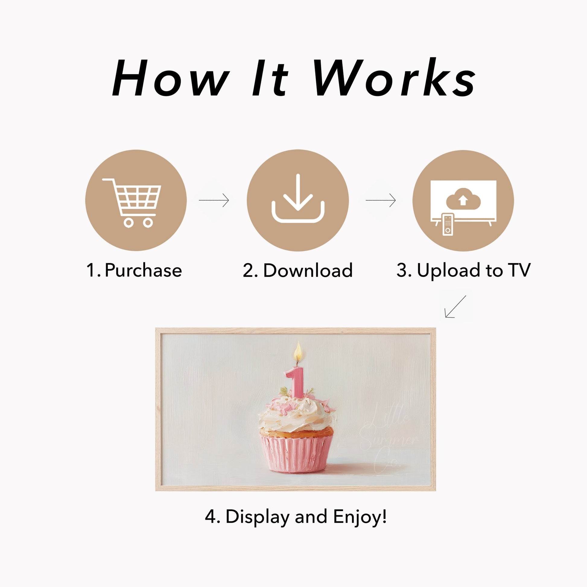 Pink First Birthday Cupcake Frame TV Art displayed on a TV
