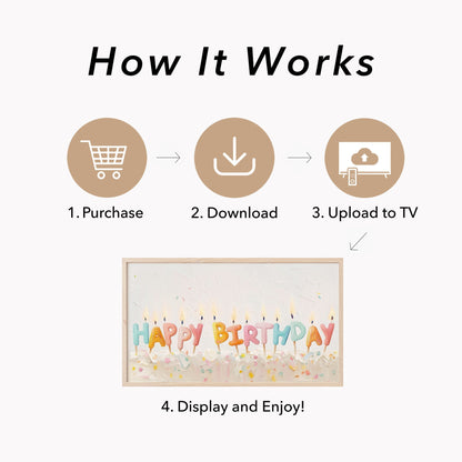 Happy Birthday Cake Candles Frame TV Art displayed on a TV