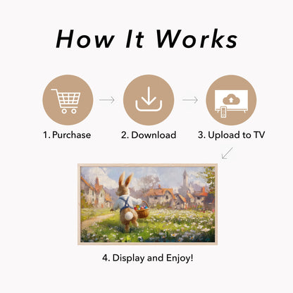 Easter Bunny Daisy Meadow Frame TV Art displayed on a TV