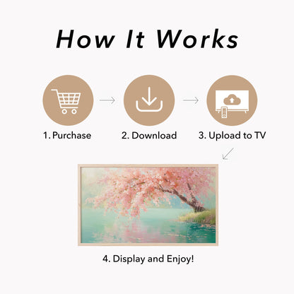 Cherry Blossom Over Teal Pond Frame TV Art displayed on a TV