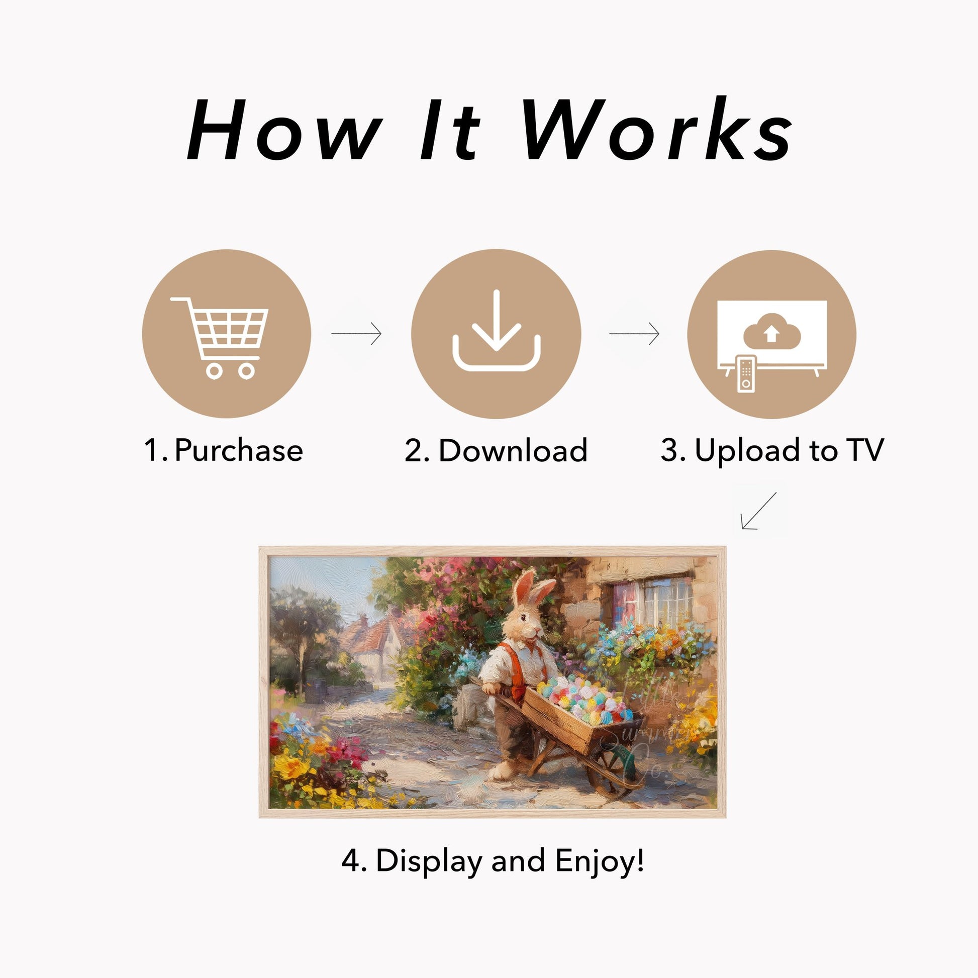 Easter Bunny with Wheelbarrow Frame TV Art displayed on a TV