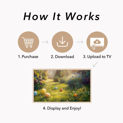 Easter Eggs in Garden Frame TV Art displayed on a TV