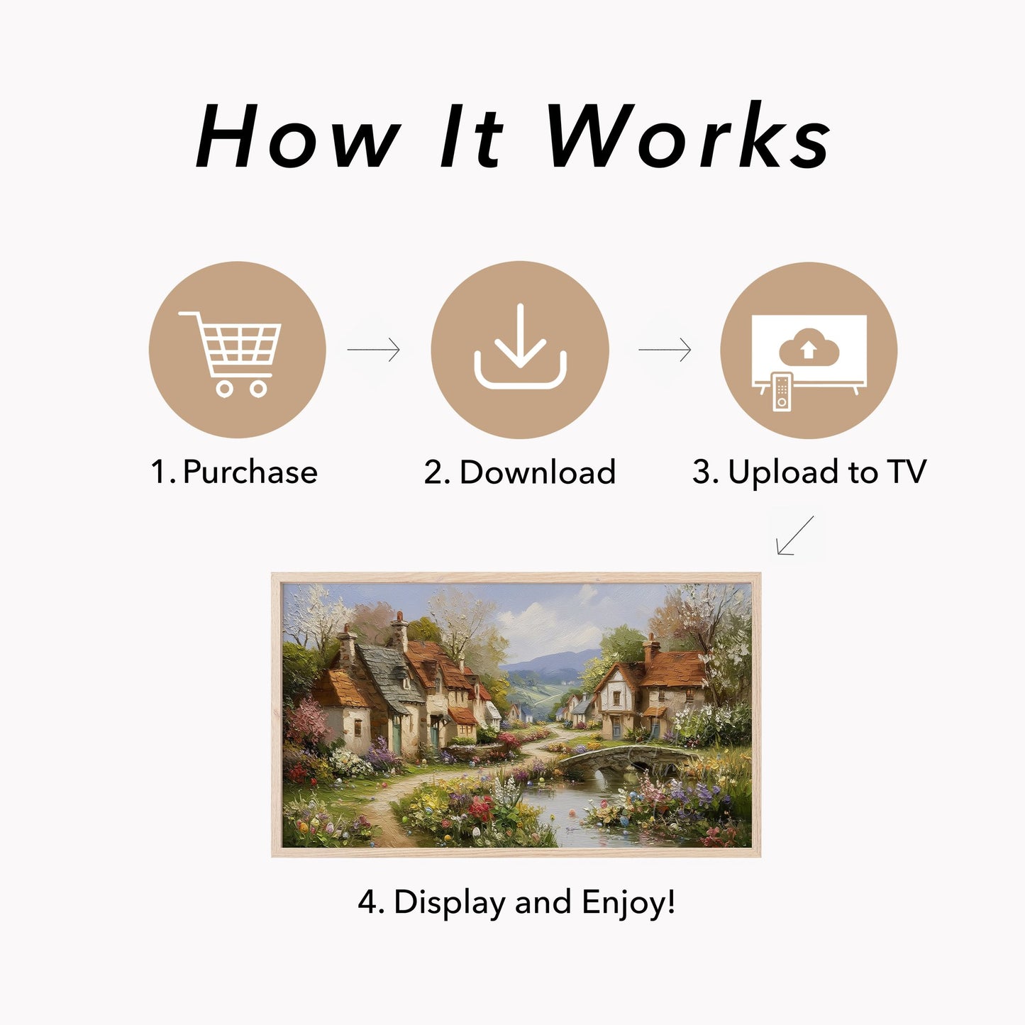 Cottage Village in Spring Frame TV Art displayed on a TV