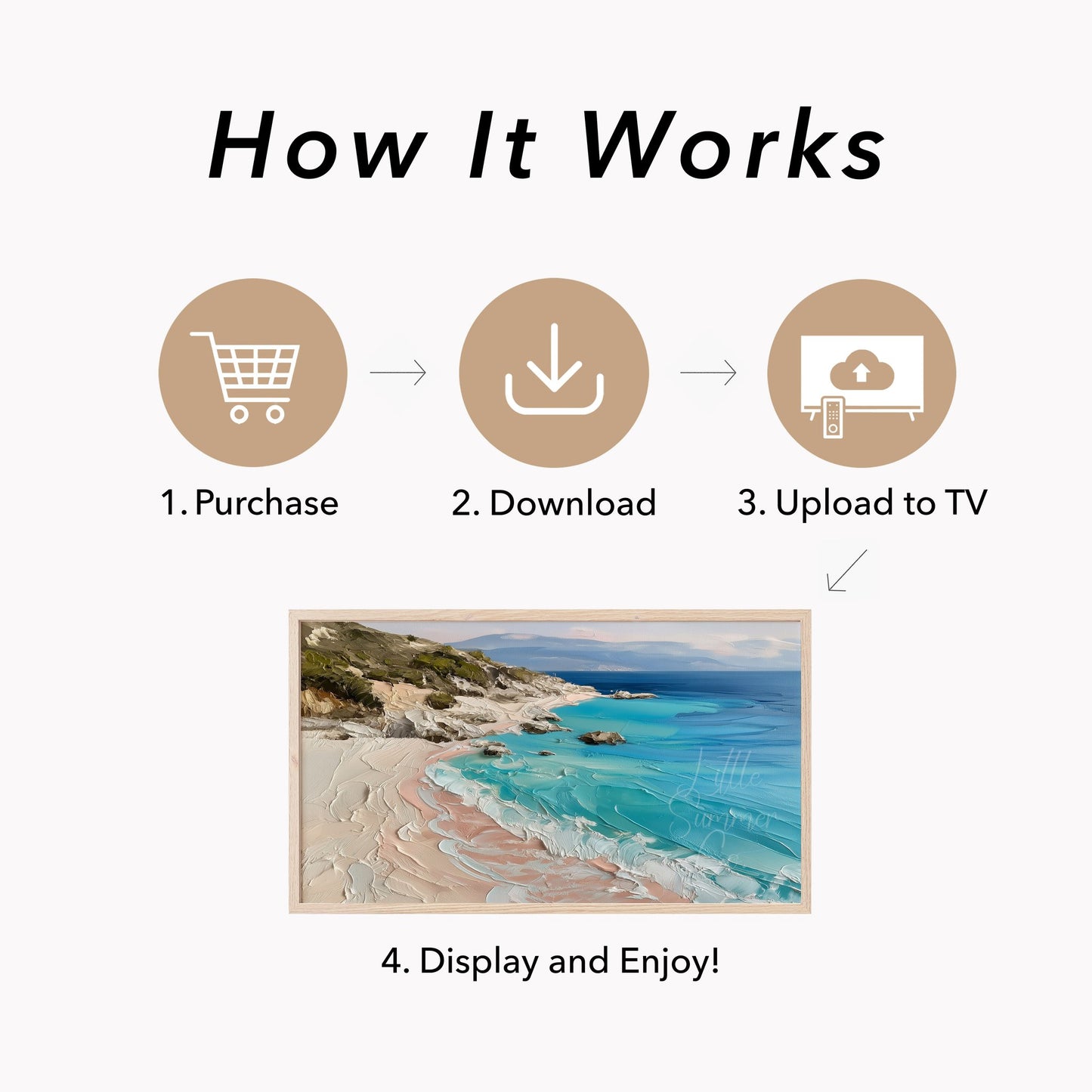 Turquoise Rocky Coastline Frame TV Art displayed on a TV