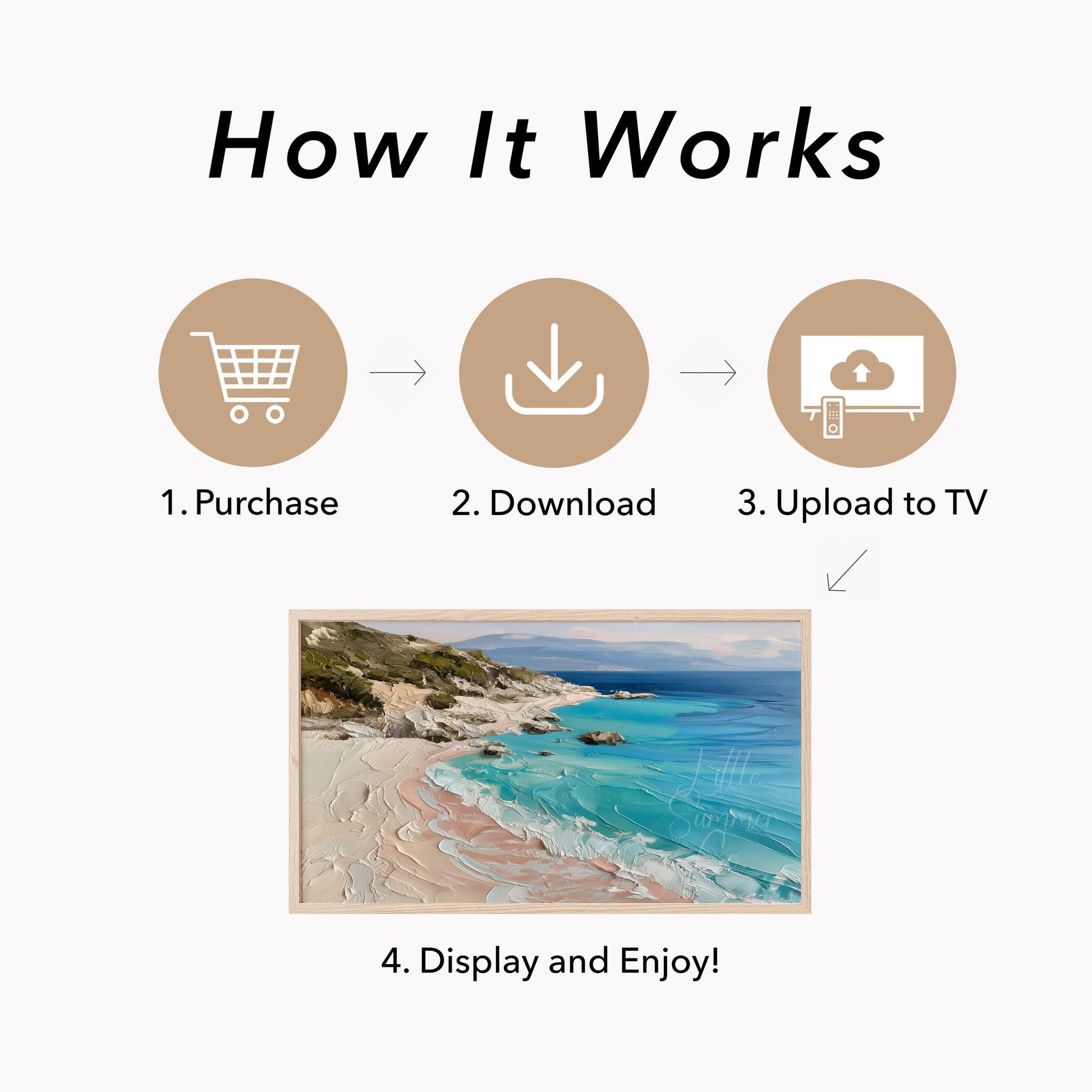 Turquoise Rocky Coastline Frame TV Art displayed on a TV