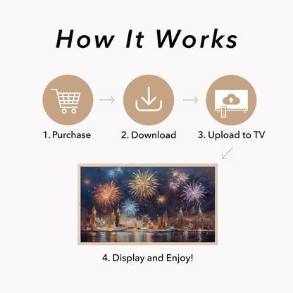 Fireworks Over City Skyline Frame TV Art displayed on a TV