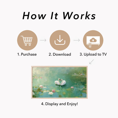 Lily Pond Swans Frame TV Art displayed on a TV