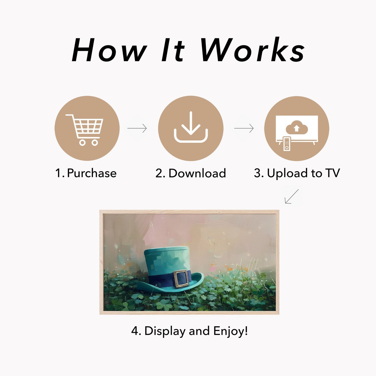Leprechaun Hat in Clovers Frame TV Art displayed on a TV