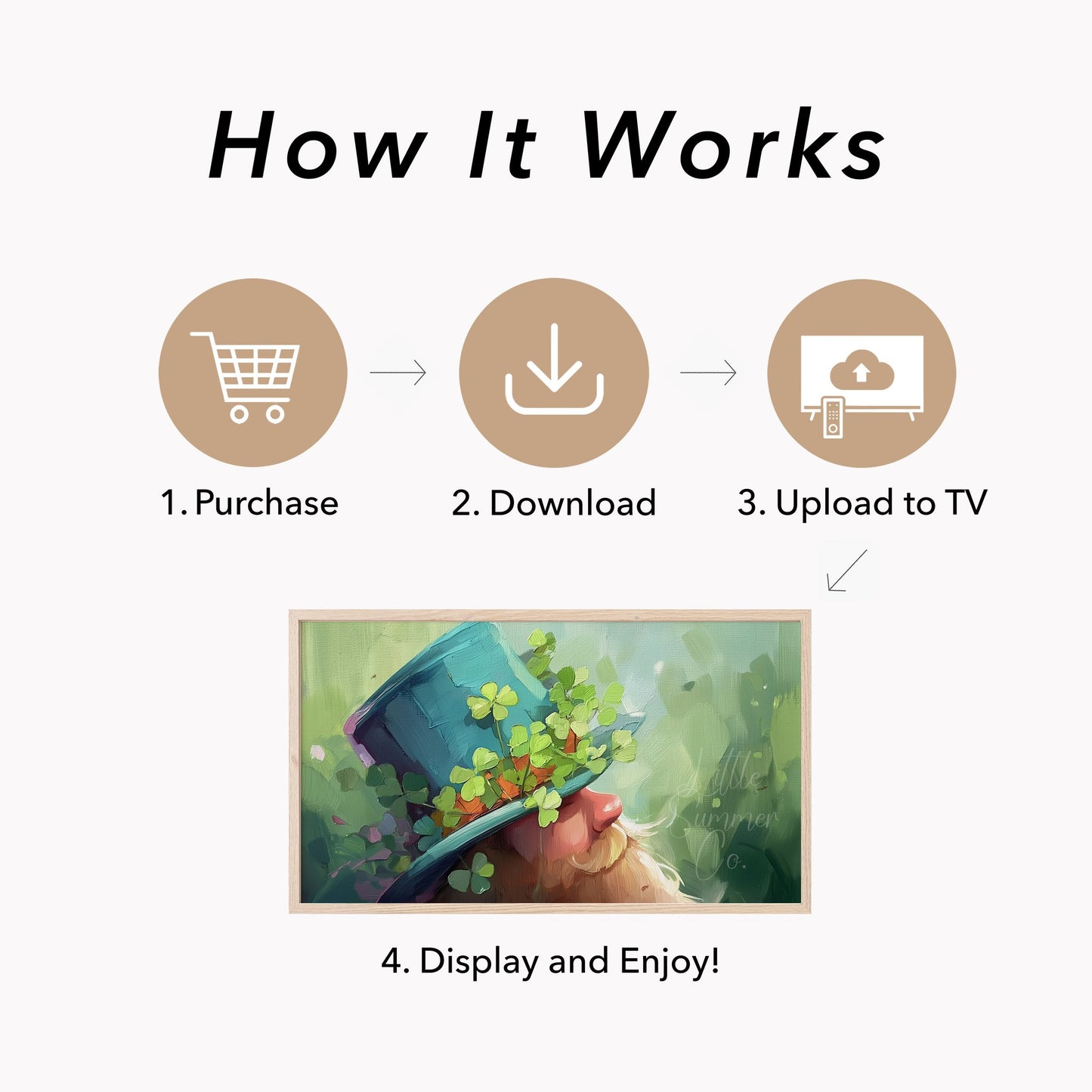 Leprechaun in Clover Hat Frame TV Art displayed on a TV