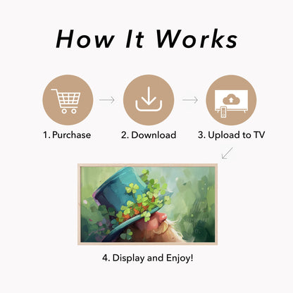 Leprechaun in Clover Hat Frame TV Art displayed on a TV