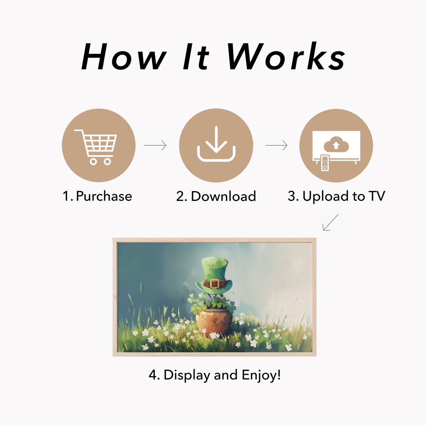 Shamrock Pot and Leprechaun Hat Frame TV Art displayed on a TV