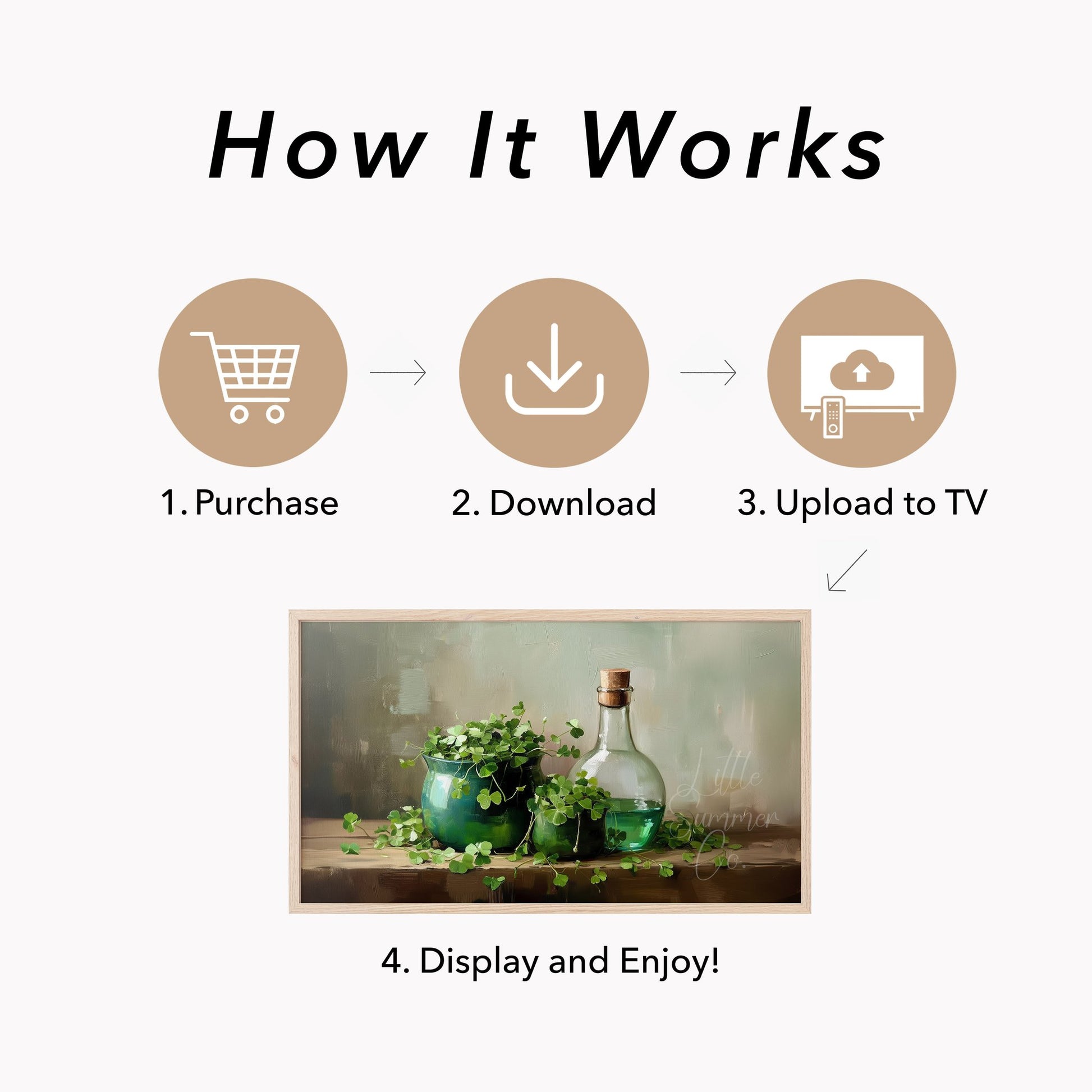 Shamrocks in Green Pot Frame TV Art displayed on a TV