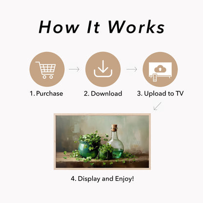 Shamrocks in Green Pot Frame TV Art displayed on a TV
