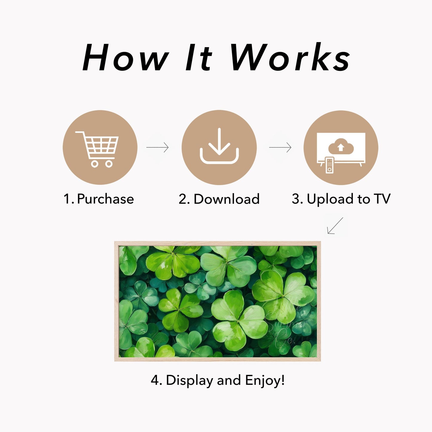Four Leaf Clovers Close Up Frame TV Art displayed on a TV