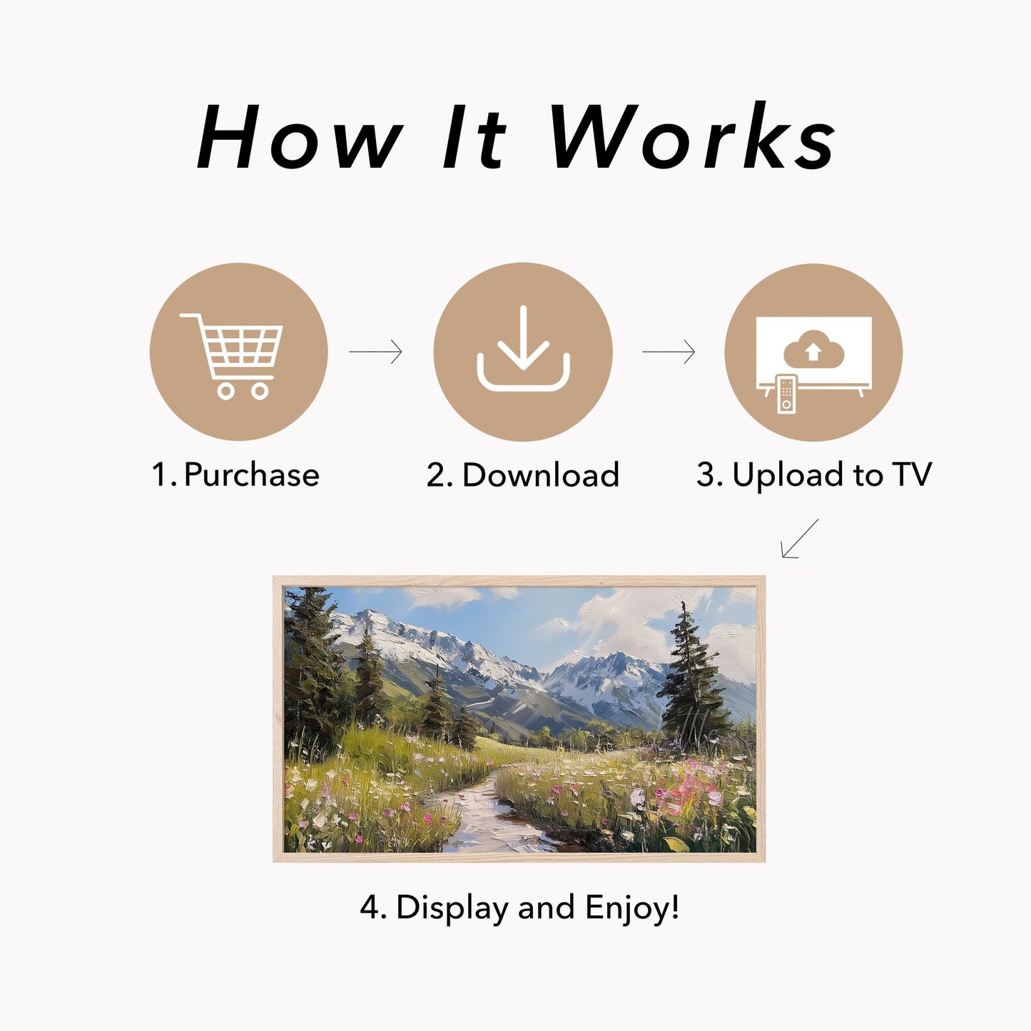 Alpine Wildflower Meadow Frame TV Art displayed on a TV