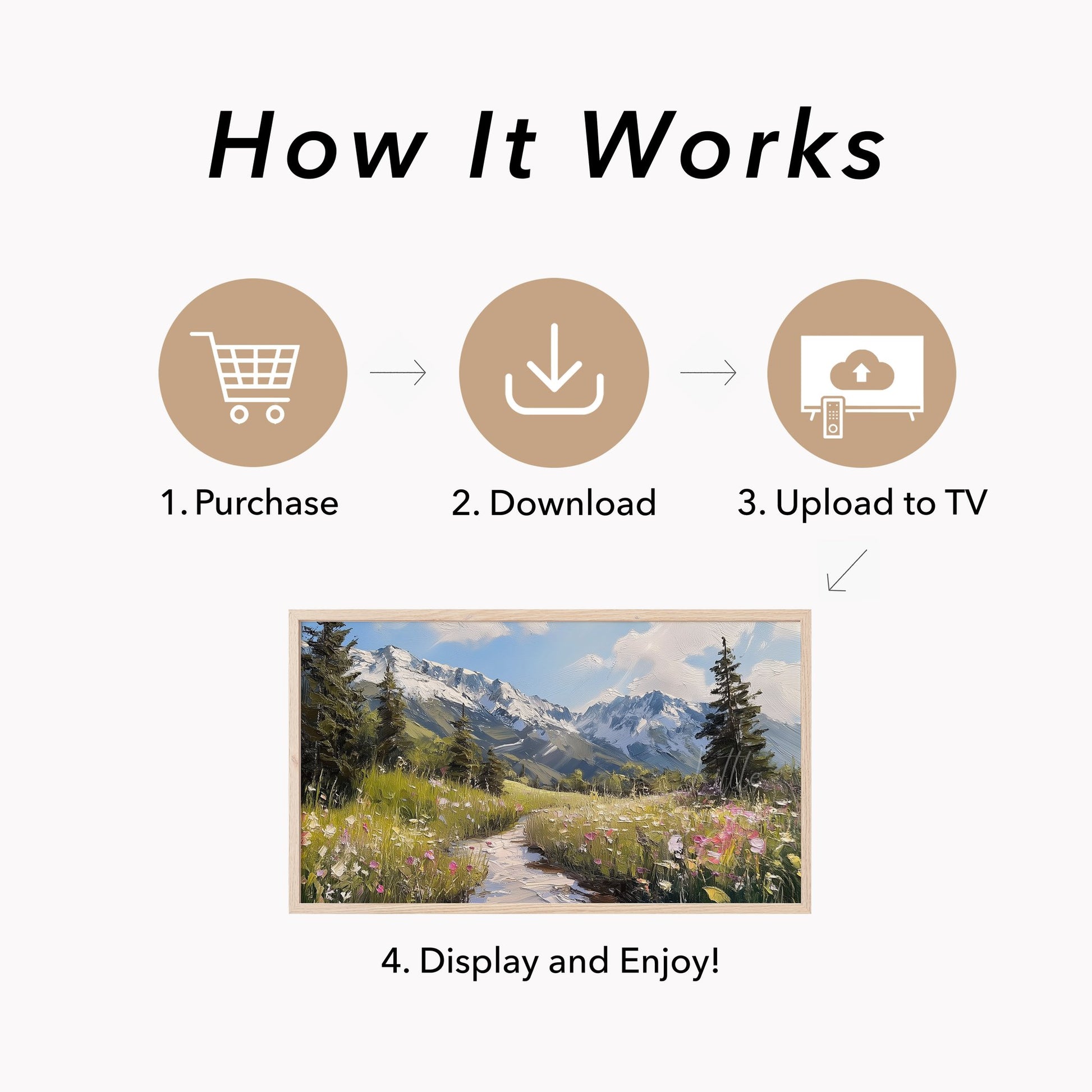 Alpine Wildflower Meadow Frame TV Art displayed on a TV