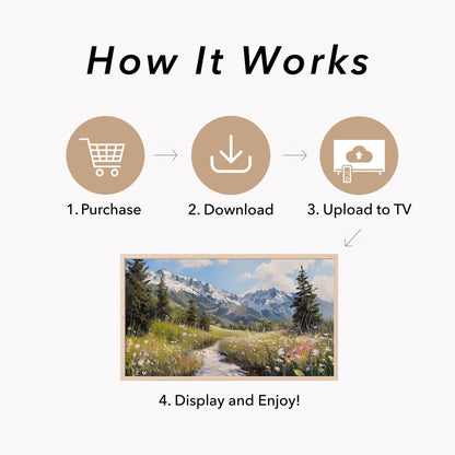 Alpine Wildflower Meadow Frame TV Art displayed on a TV