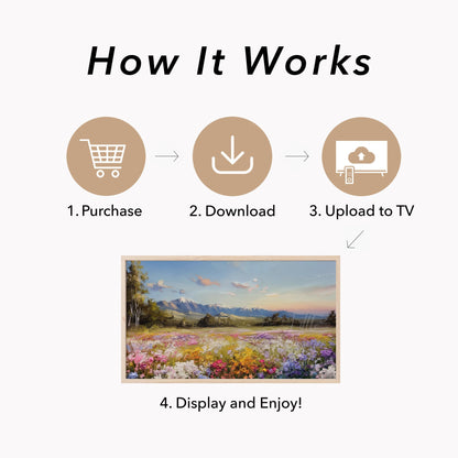 Wildflower Meadow and Mountains Frame TV Art displayed on a TV