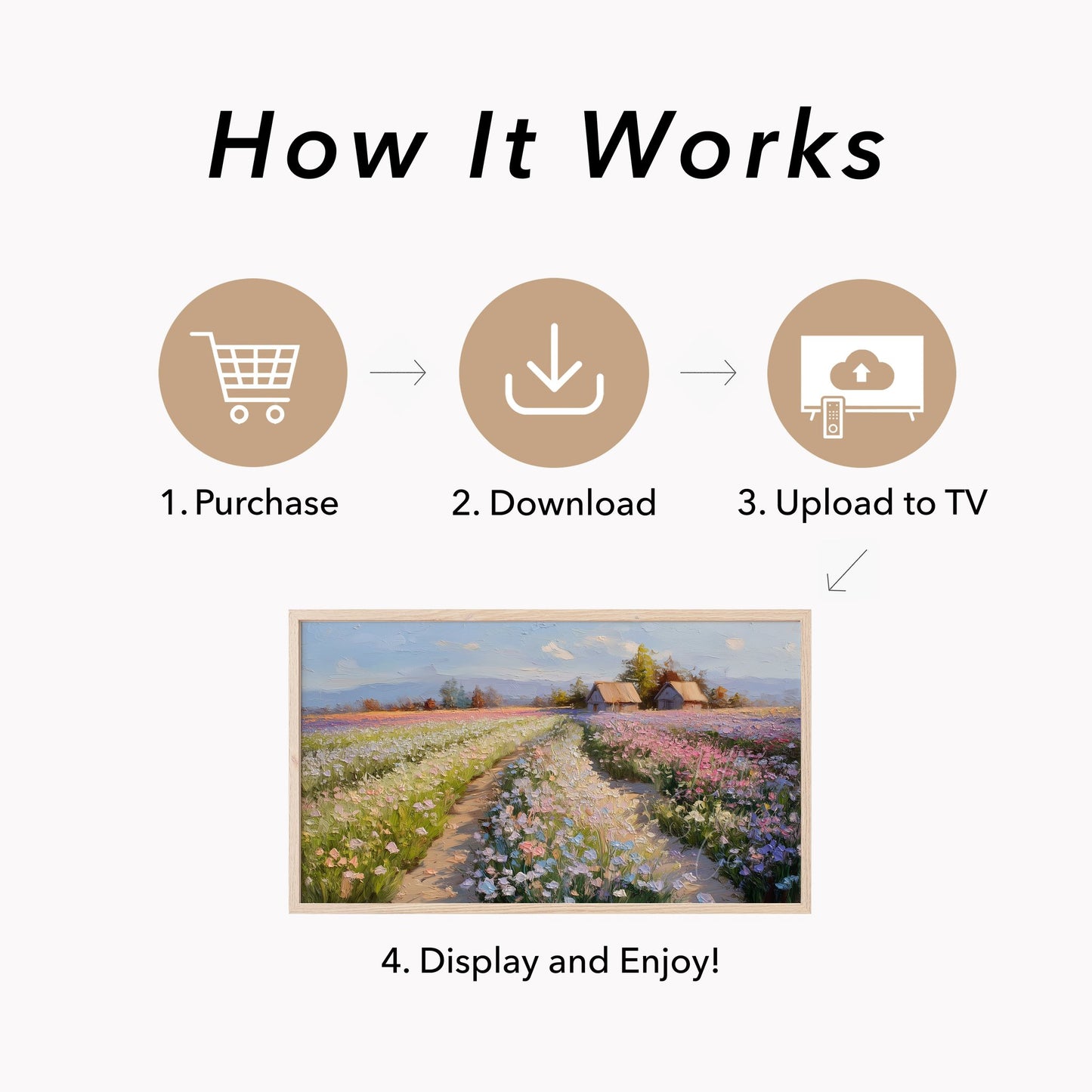 Flower Farm Path with Cottages Frame TV Art displayed on a TV