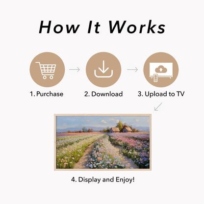 Flower Farm Path with Cottages Frame TV Art displayed on a TV