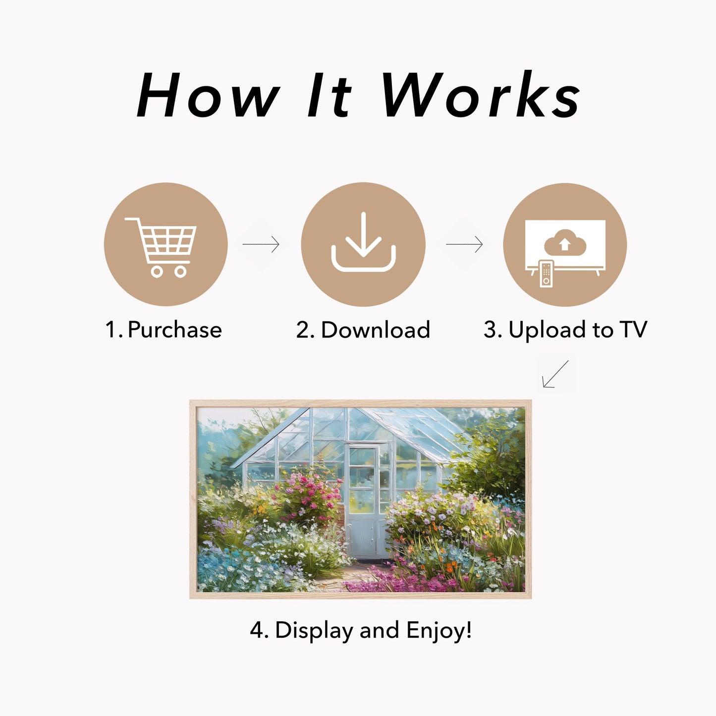 Blue Greenhouse Cottage Garden Frame TV Art displayed on a TV