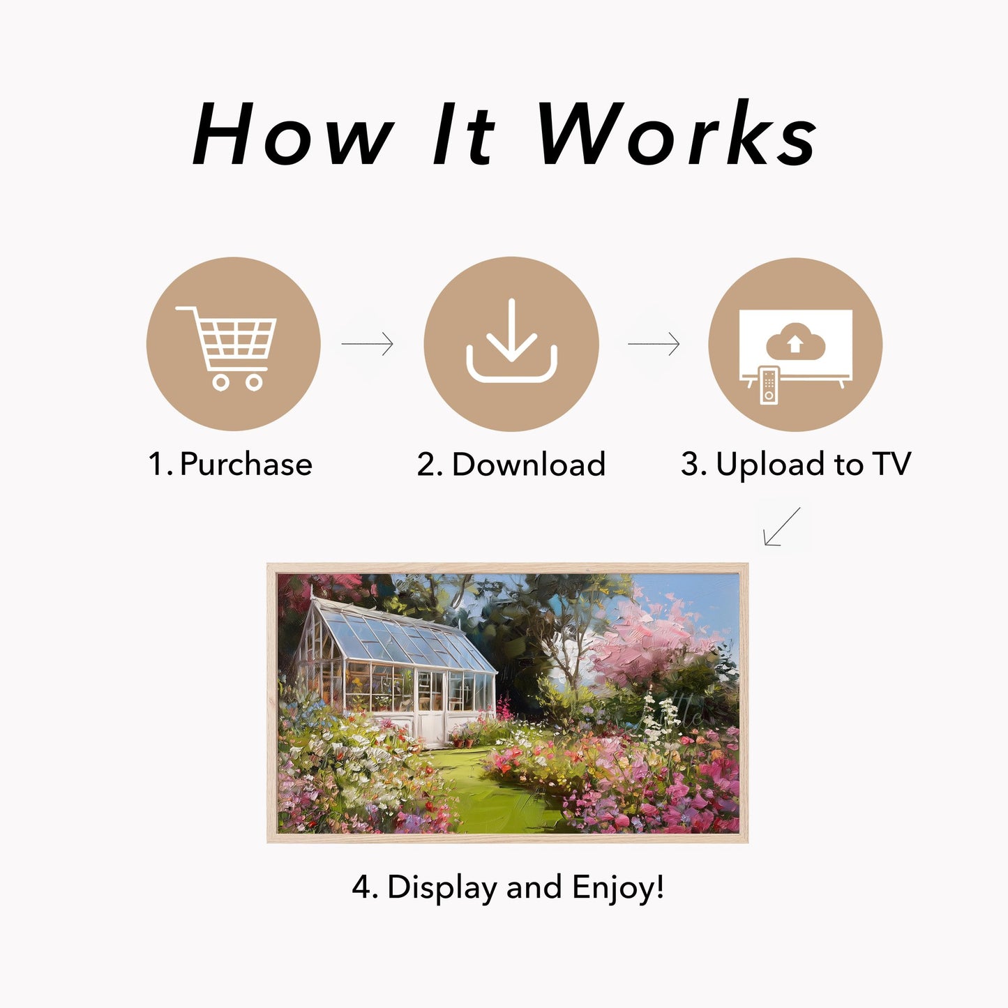 Blossom Garden Greenhouse Frame TV Art displayed on a TV