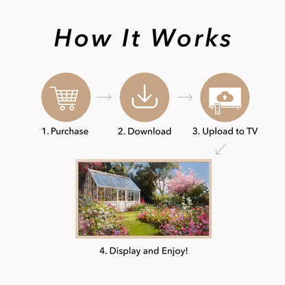 Blossom Garden Greenhouse Frame TV Art displayed on a TV